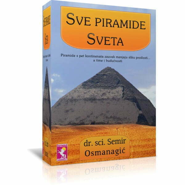 Sve piramide sveta