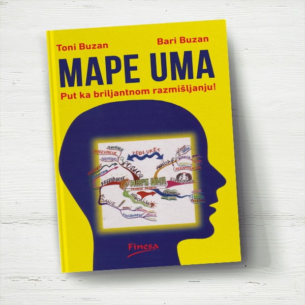 Mape uma - Toni Buzan